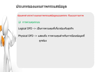 ประเภทของแผนภาพกระแสข ้อมูล

ข ้อแตกต่างระหว่างแผนภาพกระแสข ้อมูลแบบตรรกะ กับแบบกายภาพ

  การควบคุมระบบ

 Logical DFD -> เป็ นการควบคุมทีเกียวข ้องกับธุรกิจ
                                ่ ่

 Physical DFD -> แสดงถึง การควบคุมสาหรับการป้ อนข ้อมูลที่
                   ถูกต ้อง
 