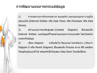 การพัฒนาแผนภาพกระแสข ้อมูล

 1)        ก าหนดรายการกิจ กรรมต่า งๆ ของธุร กิจ และแยกออกมาว่า อยู่ใ น
 รูปแบบใด (External Entities หรือ Data Flows หรือ Processes หรือ Data
 Stores)
 2)        สร ้างแผนภาพระดับสูงสุด (Context         Diagram)        ึ่
                                                                   ซงแสดงถึง
 External Entities และข ้อมูลทีไหลเข ้าและออกจากระบบหลัก โดยไม่สนใจ
                               ่
 แหล่งเก็บข ้อมูล
 3)        เขีย น Diagram       ระดั บ ถั ด ไป คือ แผนภาพระดั บ ล่า ง (เรีย กว่า
                                 ึ่
 Diagram 0 หรือ Parent Diagram) ซงแสดงถึง Process ต่างๆ ทีม ี แต่เขียน
                                                          ่
 ให ้อยูในรูปแบบทั่วไป พร ้อมกันนั นให ้แสดง Data Store ในระดับนีด ้วย
        ่                          ้                             ้
 