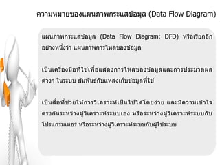 ความหมายของแผนภาพกระแสข ้อมูล (Data Flow Diagram)


 แผนภาพกระแสข ้อมูล (Data Flow Diagram: DFD) หรือเรียกอีก
 อย่างหนึงว่า แผนภาพการไหลของข ้อมูล
         ่


                         ้
 เป็ นเครื่อ งมือ ที่ใ ช เพื่อ แสดงการไหลของข ้อมูล และการประมวลผล
 ต่างๆ ในระบบ สมพันธ์กบแหล่งเก็บข ้อมูลทีใช ้
               ั      ั                  ่


 เป็ นส ื่อ ที่ช ่ว ยให ้การวิเ คราะห์เ ป็ นไปได ้โดยง่ า ย และมีค วามเข ้าใจ
 ตรงกัน ระหว่า งผู ้วิเ คราะห์ร ะบบเอง หรือ ระหว่า งผู ้วิเ คราะห์ร ะบบกับ
                                                   ้
 โปรแกรมเมอร์ หรือระหว่างผู ้วิเคราะห์ระบบกับผู ้ใชระบบ
 