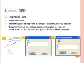 USANDO DFD
    Utilizando Leer
1.    Insertamos Leer.
2.    Indicamos (dando doble clic a su figura) el valor (variable) a recibir.
3.    Ejecutamos, Leer nos solicita introducir un valor, tal valor se
      almacenará en una variable a la que podemos acceder después.
 