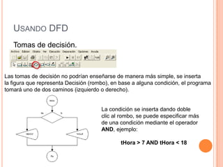 USANDO DFD
   Tomas de decisión.



Las tomas de decisión no podrían enseñarse de manera más simple, se inserta
la figura que representa Decisión (rombo), en base a alguna condición, el programa
tomará uno de dos caminos (izquierdo o derecho).


                                      La condición se inserta dando doble
                                      clic al rombo, se puede especificar más
                                      de una condición mediante el operador
                                      AND, ejemplo:

                                              tHora > 7 AND tHora < 18
 