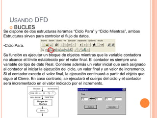 USANDO DFD
      BUCLES
Se dispone de dos estructuras iterantes “Ciclo Para” y “Ciclo Mientras”, ambas
Estructuras sirven para controlar el flujo de datos.

•Ciclo Para.

Su función es ejecutar un bloque de objetos mientras que la variable contadora
no alcance el límite establecido por el valor final. El contador es siempre una
variable de tipo de dato Real. Contiene además un valor inicial que será asignado
al contador al iniciar la ejecución del ciclo, un valor final y un valor de incremento.
Si el contador excede el valor final, la ejecución continuará a partir del objeto que
sigue al Cierre. En caso contrario, se ejecutará el cuerpo del ciclo y el contador
será incrementado en el valor indicado por el incremento.
 
