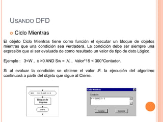 USANDO DFD
      Ciclo Mientras
El objeto Ciclo Mientras tiene como función el ejecutar un bloque de objetos
mientras que una condición sea verdadera. La condición debe ser siempre una
expresión que al ser evaluada de como resultado un valor de tipo de dato Lógico.

Ejemplo : 3<W , x >0 AND Sw = .V. , Valor*15 < 300*Contador.

Si al evaluar la condición se obtiene el valor .F. la ejecución del algoritmo
continuará a partir del objeto que sigue al Cierre.
 