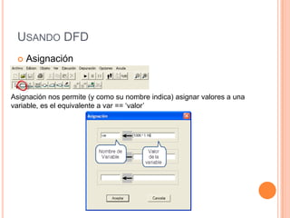 USANDO DFD
    Asignación


Asignación nos permite (y como su nombre indica) asignar valores a una
variable, es el equivalente a var == „valor‟
 