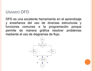 USANDO DFD
DFD es una excelente herramienta en el aprendizaje
y enseñanza del uso de diversas estructuras y
funciones comunes a la programación porque
permite de manera gráfica resolver problemas
mediante el uso de diagramas de flujo.
 