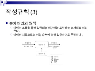작성규칙 (3)
   순차처리의 원칙
     데이터 흐름을 통해 입력되는 데이터는 도착하는 순서대로 처리
      한다 .
     데이터 저장소로는 어떤 순서에 의해 접근하여도 무방하다 .
 