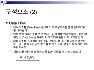 구성요소 (2)
   Data Flow
     데이터흐름 (Data Flow) 은 DFD 의 구성요소들간의 인터페이스
      를 나타낸다 .
     대부분의 데이터흐름은 프로세스들 사이를 연결하지만 , 데이터
      저장소 (Data Store) 로부터의 데이터흐름을 나타내기도 한다 .
     데이터흐름은 명칭이 부여거나 부여되지 않은 화살표로 표시한
      다 . 단 , 후속작업들의 참조를 위해 되도록 명칭이 부여되는 것이
      바람직하다 .
       서로 다른 데이터 흐름에는 동일한 이름을 부여하지 않는다 .
 