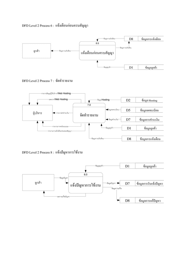 ตัวอย่าง DFD level 1 | PDF