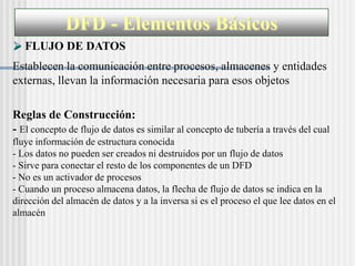 DFD - Elementos Básicos
 FLUJO DE DATOS
Establecen la comunicación entre procesos, almacenes y entidades
externas, llevan la información necesaria para esos objetos

Reglas de Construcción:
- El concepto de flujo de datos es similar al concepto de tubería a través del cual
fluye información de estructura conocida
- Los datos no pueden ser creados ni destruidos por un flujo de datos
- Sirve para conectar el resto de los componentes de un DFD
- No es un activador de procesos
- Cuando un proceso almacena datos, la flecha de flujo de datos se indica en la
dirección del almacén de datos y a la inversa si es el proceso el que lee datos en el
almacén
 