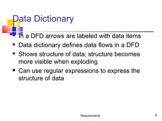 Data Flow Diagram and USe Case Diagram | PPT
