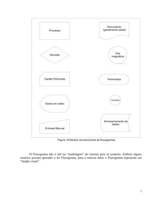 Processo
Documento
(geralmente saida)
Decisão
Fita
magnética
Cartão Perfurado Terminador
Saida em video
Conexão
Entrada Manual
Armazenamento de
dados
Figura: Símbolos convencionais de fluxogramas
O Fluxograma não é útil na “modelagem” do sistema para os usuários. Embora alguns
usuários possam aprender a ler Fluxograma, para a maioria deles o Fluxograma representa um
“Jargão visual”.
7
 