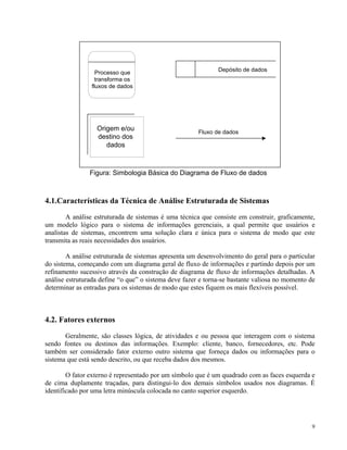 Fluxo de dados
Depósito de dados
Processo que
transforma os
fluxos de dados
Origem e/ou
destino dos
dados
Figura: Simbologia Básica do Diagrama de Fluxo de dados
4.1.Características da Técnica de Análise Estruturada de Sistemas
A análise estruturada de sistemas é uma técnica que consiste em construir, graficamente,
um modelo lógico para o sistema de informações gerenciais, a qual permite que usuários e
analistas de sistemas, encontrem uma solução clara e única para o sistema de modo que este
transmita as reais necessidades dos usuários.
A análise estruturada de sistemas apresenta um desenvolvimento do geral para o particular
do sistema, começando com um diagrama geral de fluxo de informações e partindo depois por um
refinamento sucessivo através da construção de diagrama de fluxo de informações detalhadas. A
análise estruturada define “o que” o sistema deve fazer e torna-se bastante valiosa no momento de
determinar as entradas para os sistemas de modo que estes fiquem os mais flexíveis possível.
4.2. Fatores externos
Geralmente, são classes lógica, de atividades e ou pessoa que interagem com o sistema
sendo fontes ou destinos das informações. Exemplo: cliente, banco, fornecedores, etc. Pode
também ser considerado fator externo outro sistema que forneça dados ou informações para o
sistema que está sendo descrito, ou que receba dados dos mesmos.
O fator externo é representado por um símbolo que é um quadrado com as faces esquerda e
de cima duplamente traçadas, para distingui-lo dos demais símbolos usados nos diagramas. É
identificado por uma letra minúscula colocada no canto superior esquerdo.
9
 