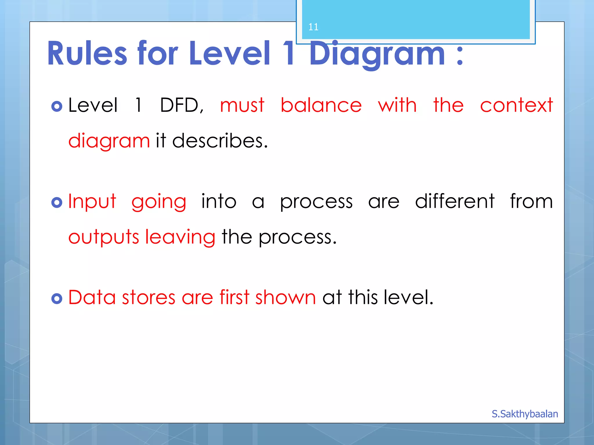 11
Rules for Level 1 Diagram :
 Level 1 DFD, must balance with the context
diagram it describes.
 Input going into a process are different from
outputs leaving the process.
 Data stores are first shown at this level.
S.Sakthybaalan
 