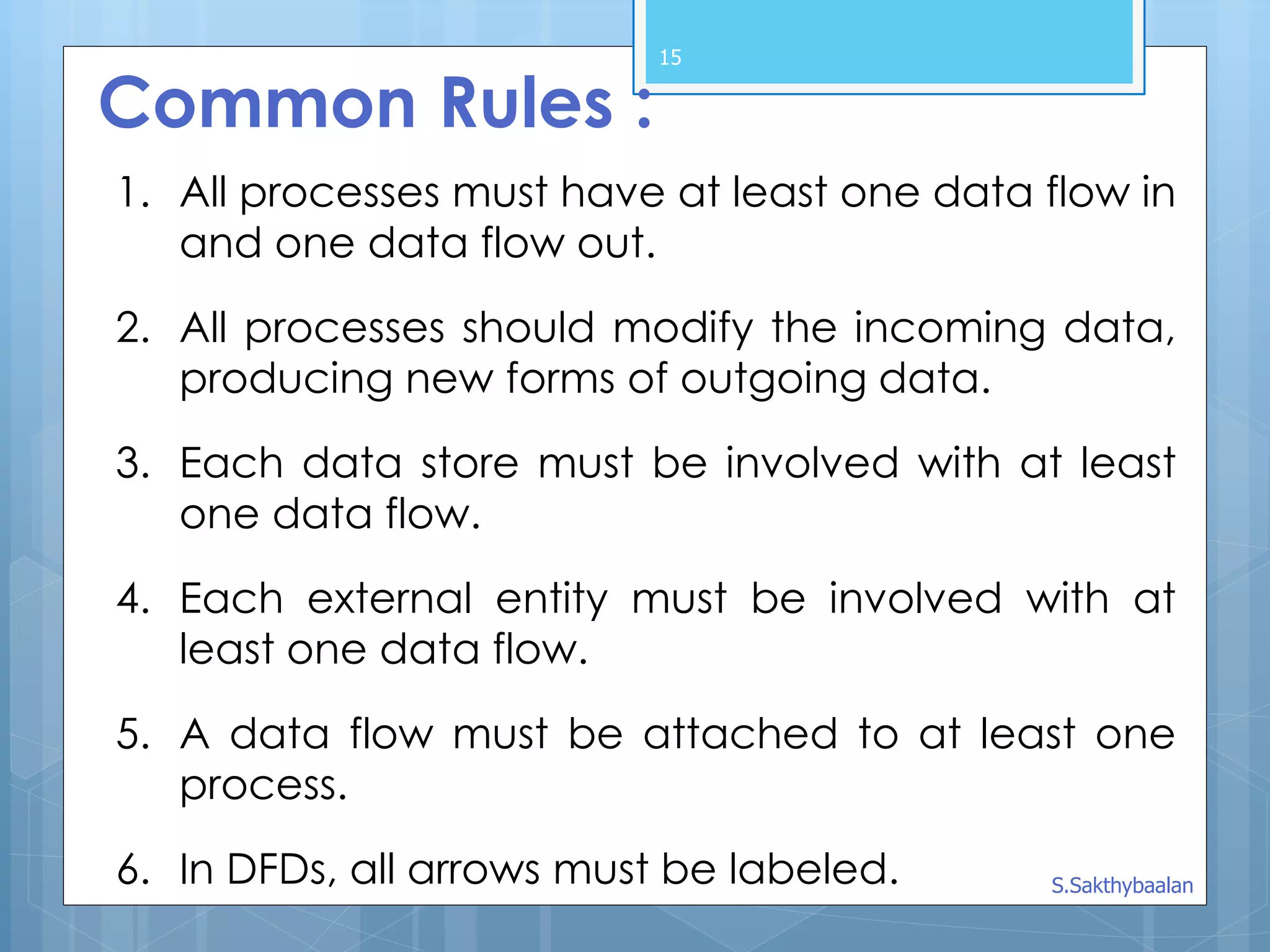 15
Common Rules :
1. All processes must have at least one data flow in
and one data flow out.
2. All processes should modify the incoming data,
producing new forms of outgoing data.
3. Each data store must be involved with at least
one data flow.
4. Each external entity must be involved with at
least one data flow.
5. A data flow must be attached to at least one
process.
6. In DFDs, all arrows must be labeled. S.Sakthybaalan
 
