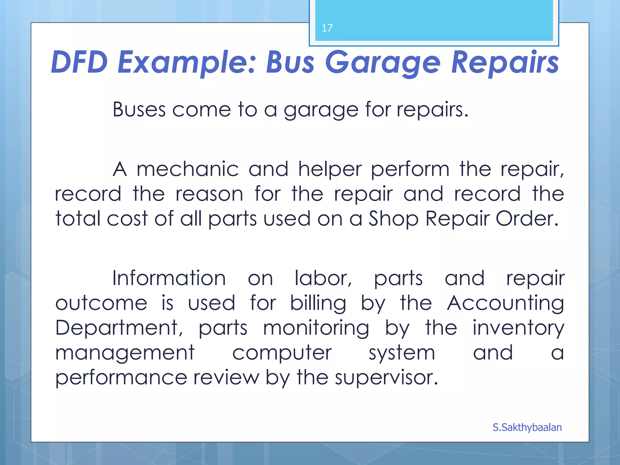 DFD Example: Bus Garage Repairs
Buses come to a garage for repairs.
A mechanic and helper perform the repair,
record the reason for the repair and record the
total cost of all parts used on a Shop Repair Order.
Information on labor, parts and repair
outcome is used for billing by the Accounting
Department, parts monitoring by the inventory
management computer system and a
performance review by the supervisor.
17
S.Sakthybaalan
 
