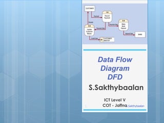 Data Flow
Diagram
DFD
1
ICT Level V
COT - Jaffna
S.Sakthybaalan
S.Sakthybaalan
 