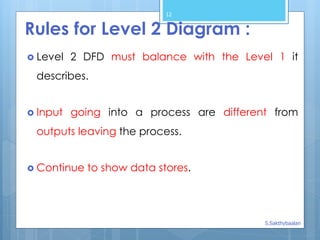 Data Flow Diagram_DFD | PPTX
