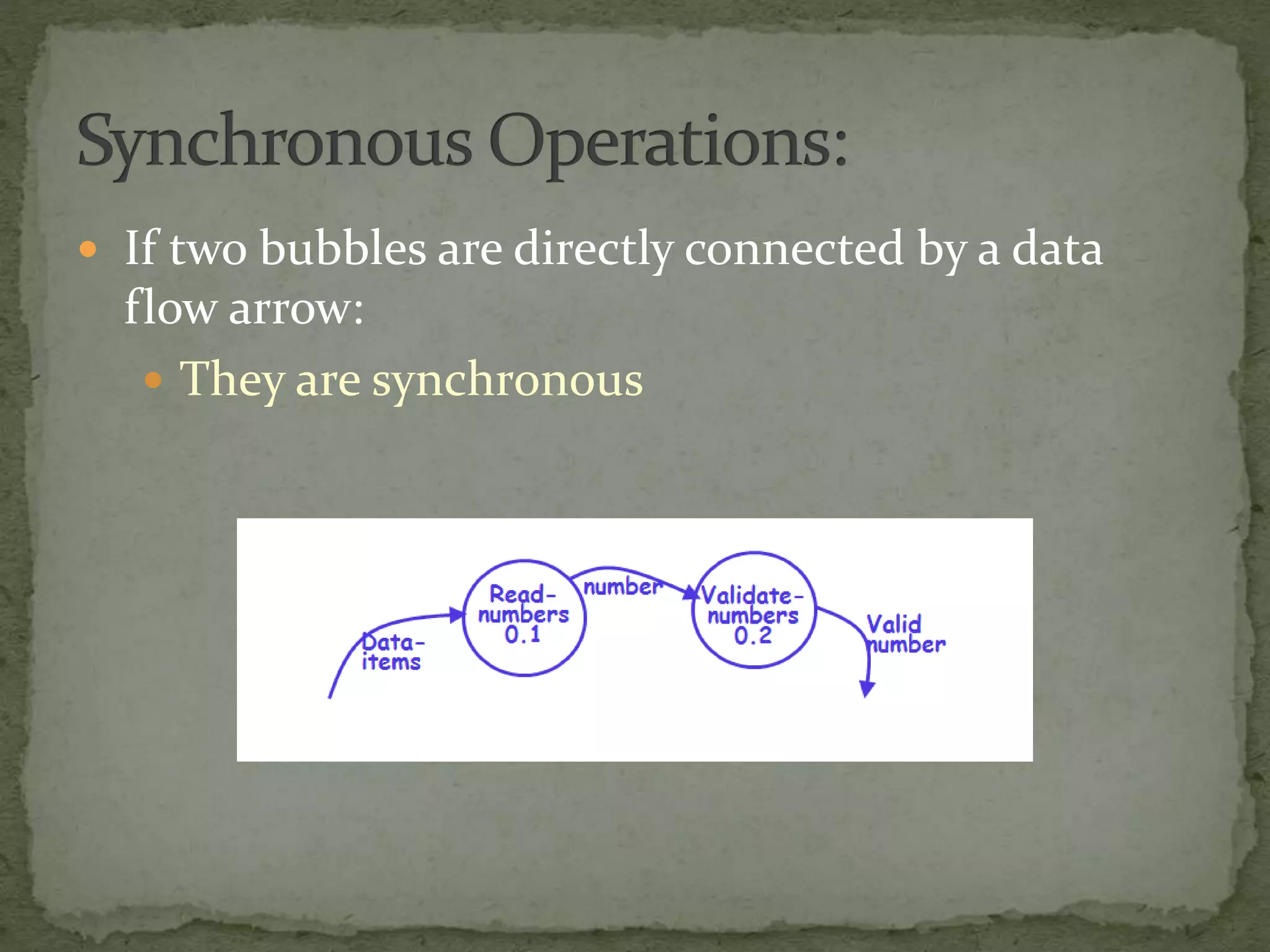  If two bubbles are directly connected by a data
flow arrow:
 They are synchronous
 