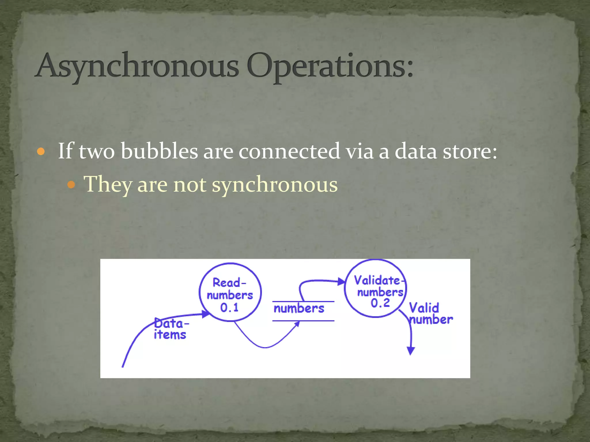  If two bubbles are connected via a data store:
 They are not synchronous
 