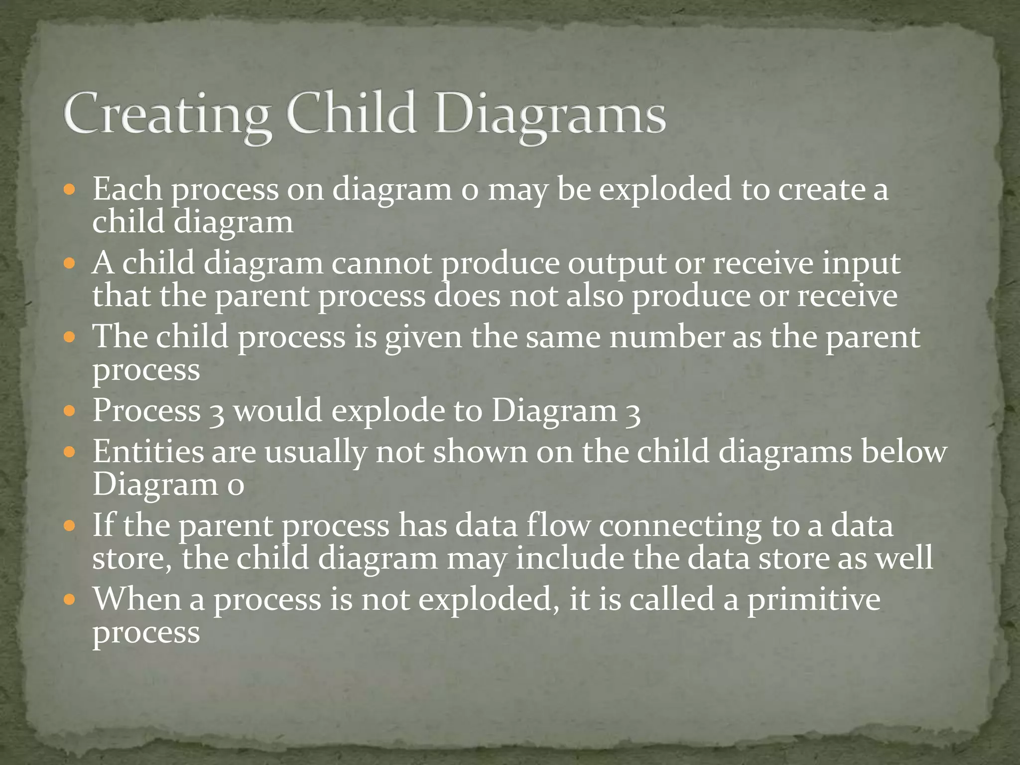  Each process on diagram 0 may be exploded to create a
child diagram
 A child diagram cannot produce output or receive input
that the parent process does not also produce or receive
 The child process is given the same number as the parent
process
 Process 3 would explode to Diagram 3
 Entities are usually not shown on the child diagrams below
Diagram 0
 If the parent process has data flow connecting to a data
store, the child diagram may include the data store as well
 When a process is not exploded, it is called a primitive
process
 
