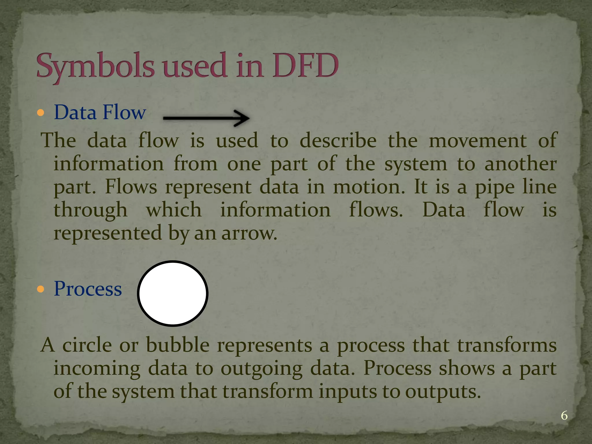  Data Flow
The data flow is used to describe the movement of
information from one part of the system to another
part. Flows represent data in motion. It is a pipe line
through which information flows. Data flow is
represented by an arrow.
 Process
A circle or bubble represents a process that transforms
incoming data to outgoing data. Process shows a part
of the system that transform inputs to outputs.
6
 
