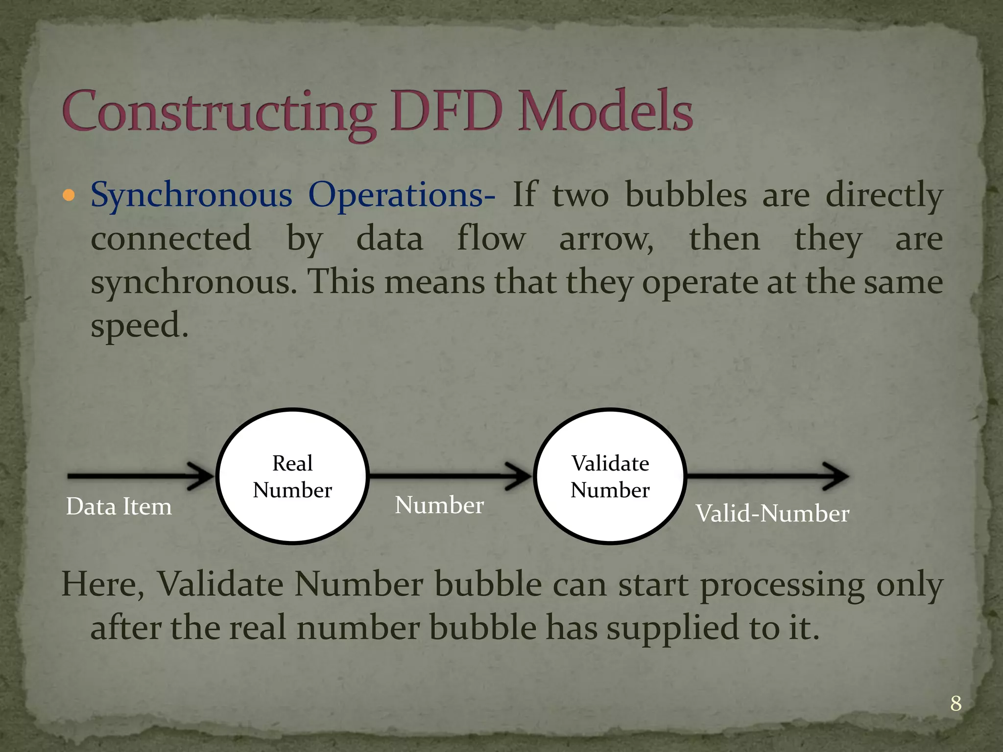  Synchronous Operations- If two bubbles are directly
connected by data flow arrow, then they are
synchronous. This means that they operate at the same
speed.
Here, Validate Number bubble can start processing only
after the real number bubble has supplied to it.
Real
Number
Validate
Number
Data Item Number Valid-Number
8
 