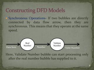  Synchronous Operations- If two bubbles are directly
connected by data flow arrow, then they are
synchronous. This means that they operate at the same
speed.
Here, Validate Number bubble can start processing only
after the real number bubble has supplied to it.
Real
Number
Validate
Number
Data Item Number Valid-Number
8
 