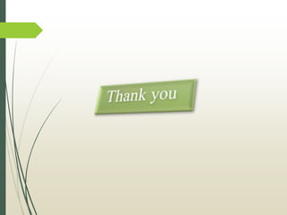 Data flow Diagram (DFD)