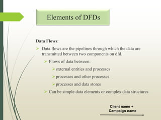 Data Flows:
 Data flows are the pipelines through which the data are
transmitted between two components on dfd.
 Flows of data between:
external entities and processes
processes and other processes
processes and data stores
 Can be simple data elements or complex data structures
Client name +
Campaign name
Elements of DFDs
 