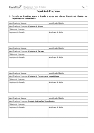 Diagrama de Fluxo de Dados Pág.
Prof. Rafael Rodrigues
Descrição de Programas
 Preencha as descrições abaixo e desenhe o lay-out das telas de Cadastro de Alunos e de
Pagamentos de Mensalidades:
Identificação do Sistema: Identificação Módulo:
Identificação do Programa: Cadastro de Alunos
Objetivo do Programa:
Arquivo(s) de Entrada: Arquivo(s) de Saída:
Identificação do Sistema: Identificação Módulo:
Identificação do Programa: Cadastro de Turmas
Objetivo do Programa:
Arquivo(s) de Entrada: Arquivo(s) de Saída:
Identificação do Sistema: Identificação Módulo:
Identificação do Programa: Cadastro de Pagamento de Mensalidades
Objetivo do Programa:
Arquivo(s) de Entrada: Arquivo(s) de Saída:
Identificação do Sistema: Identificação Módulo:
Identificação do Programa: Emissão do Carnê de Mensalidades
Objetivo do Programa:
Arquivo(s) de Entrada: Arquivo(s) de Saída:
18
 