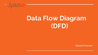 Data Flow Diagram
(DFD)
Ganesh Kunwar
 