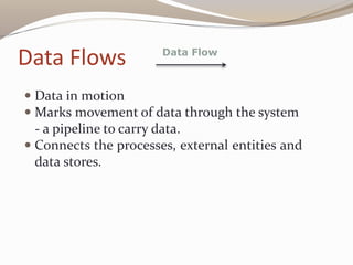 Data Flows
 Data in motion
 Marks movement of data through the system
- a pipeline to carry data.
 Connects the processes, external entities and
data stores.
Data Flow
 