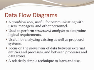 Data Flow Diagrams
 A graphical tool, useful for communicating with
users, managers, and other personnel.
 Used to perform structured analysis to determine
logical requirements.
 Useful for analyzing existing as well as proposed
systems.
 Focus on the movement of data between external
entities and processes, and between processes and
data stores.
 A relatively simple technique to learn and use.
 