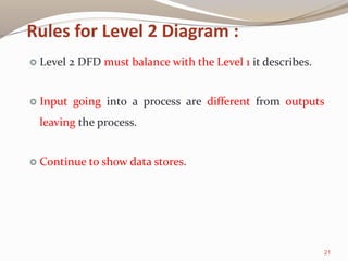 21
Rules for Level 2 Diagram :
 Level 2 DFD must balance with the Level 1 it describes.
 Input going into a process are different from outputs
leaving the process.
 Continue to show data stores.
 