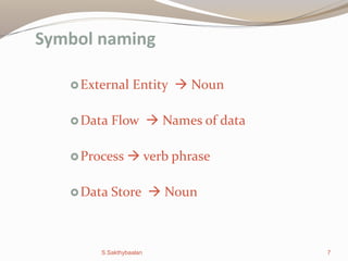7
External Entity  Noun
Data Flow  Names of data
Process  verb phrase
Data Store  Noun
Symbol naming
S.Sakthybaalan
 