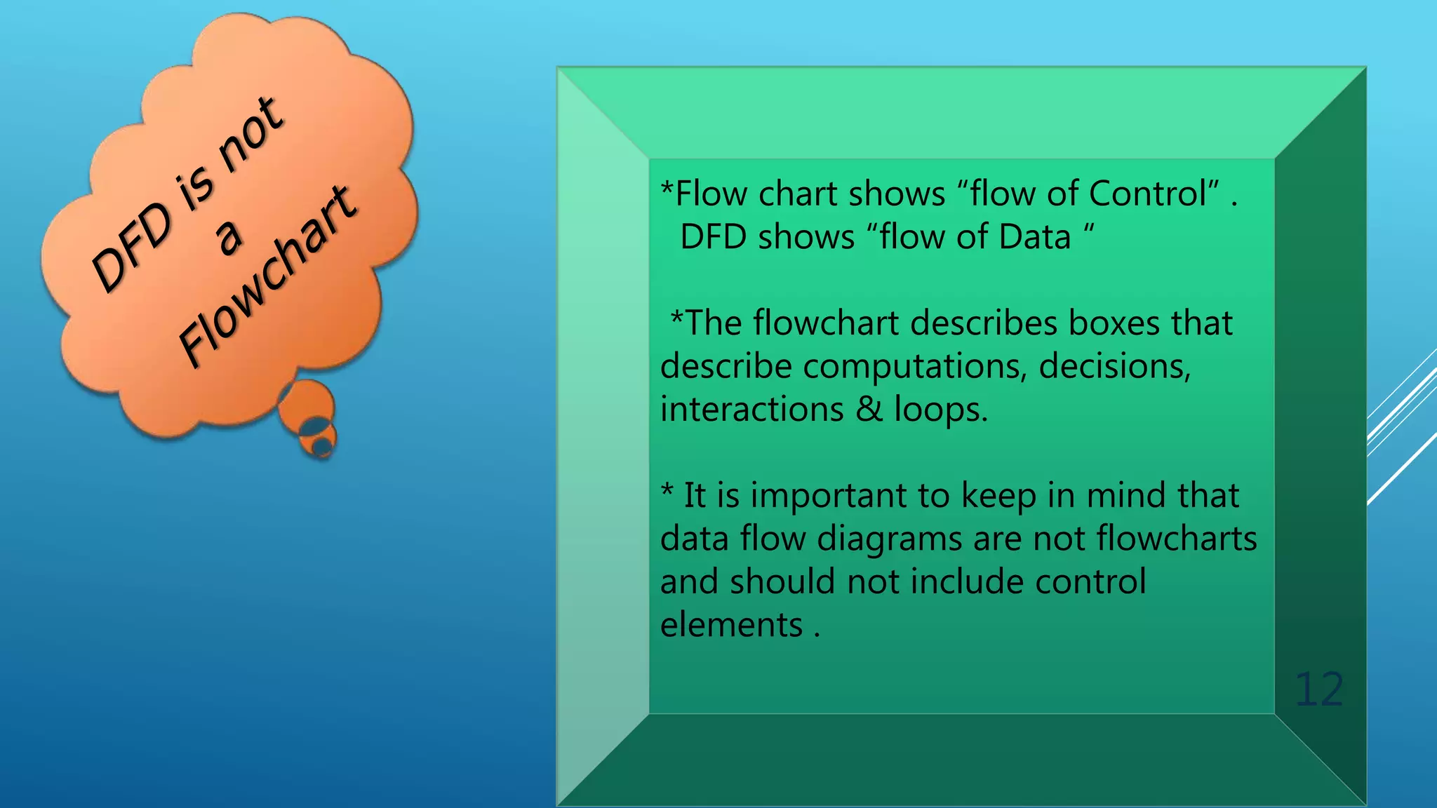 *Flow chart shows “flow of Control” .
DFD shows “flow of Data “
*The flowchart describes boxes that
describe computations, decisions,
interactions & loops.
* It is important to keep in mind that
data flow diagrams are not flowcharts
and should not include control
elements .
12
 