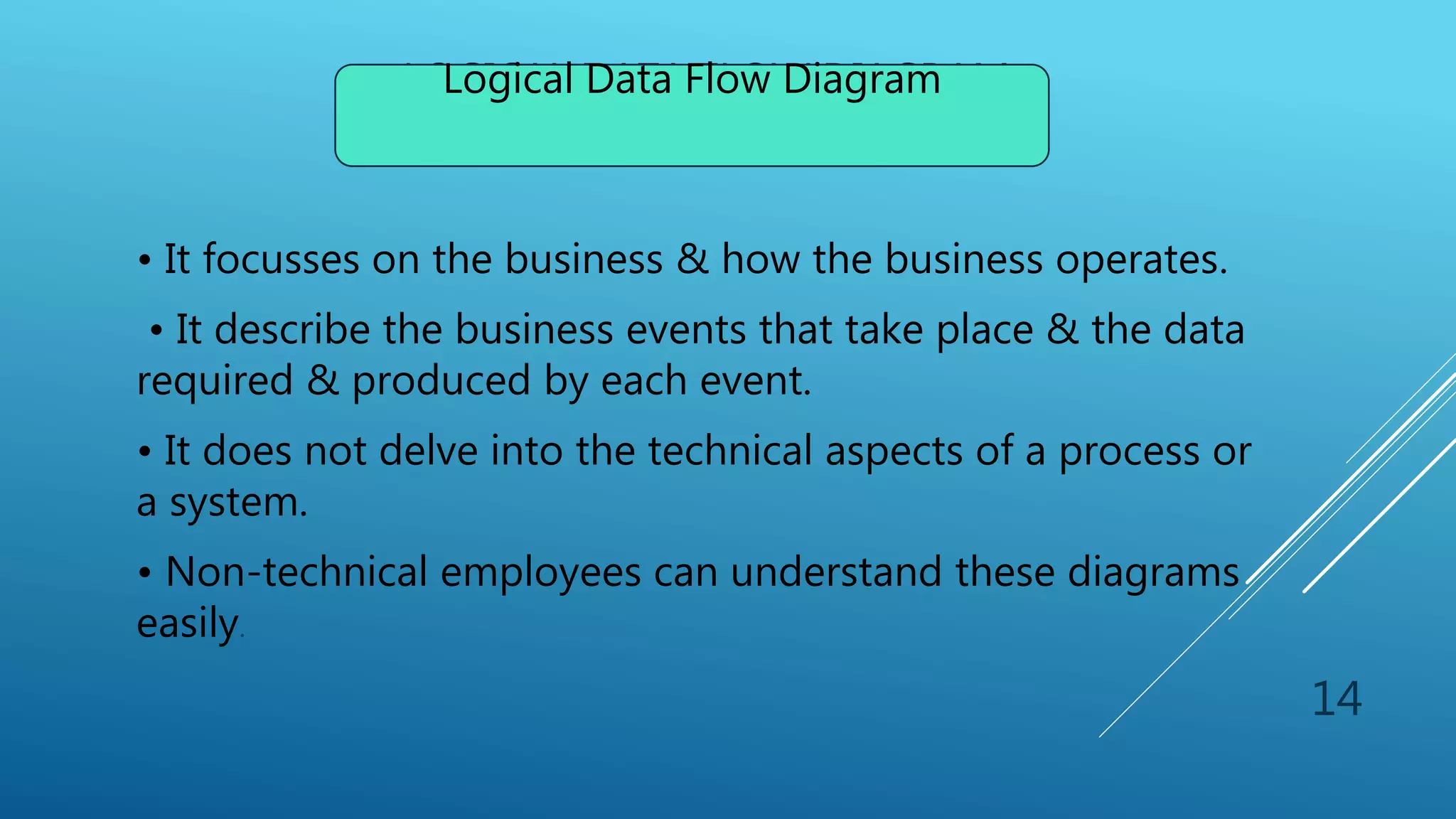 LOGICAL DATA FLOW DIAGRAM
• It focusses on the business & how the business operates.
• It describe the business events that take place & the data
required & produced by each event.
• It does not delve into the technical aspects of a process or
a system.
• Non-technical employees can understand these diagrams
easily.
Logical Data Flow Diagram
14
 