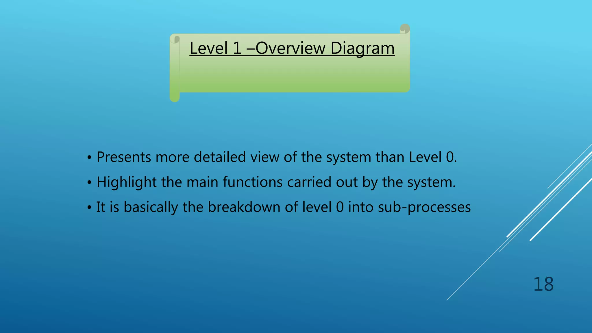 • Presents more detailed view of the system than Level 0.
• Highlight the main functions carried out by the system.
• It is basically the breakdown of level 0 into sub-processes
Level 1 –Overview Diagram
18
 