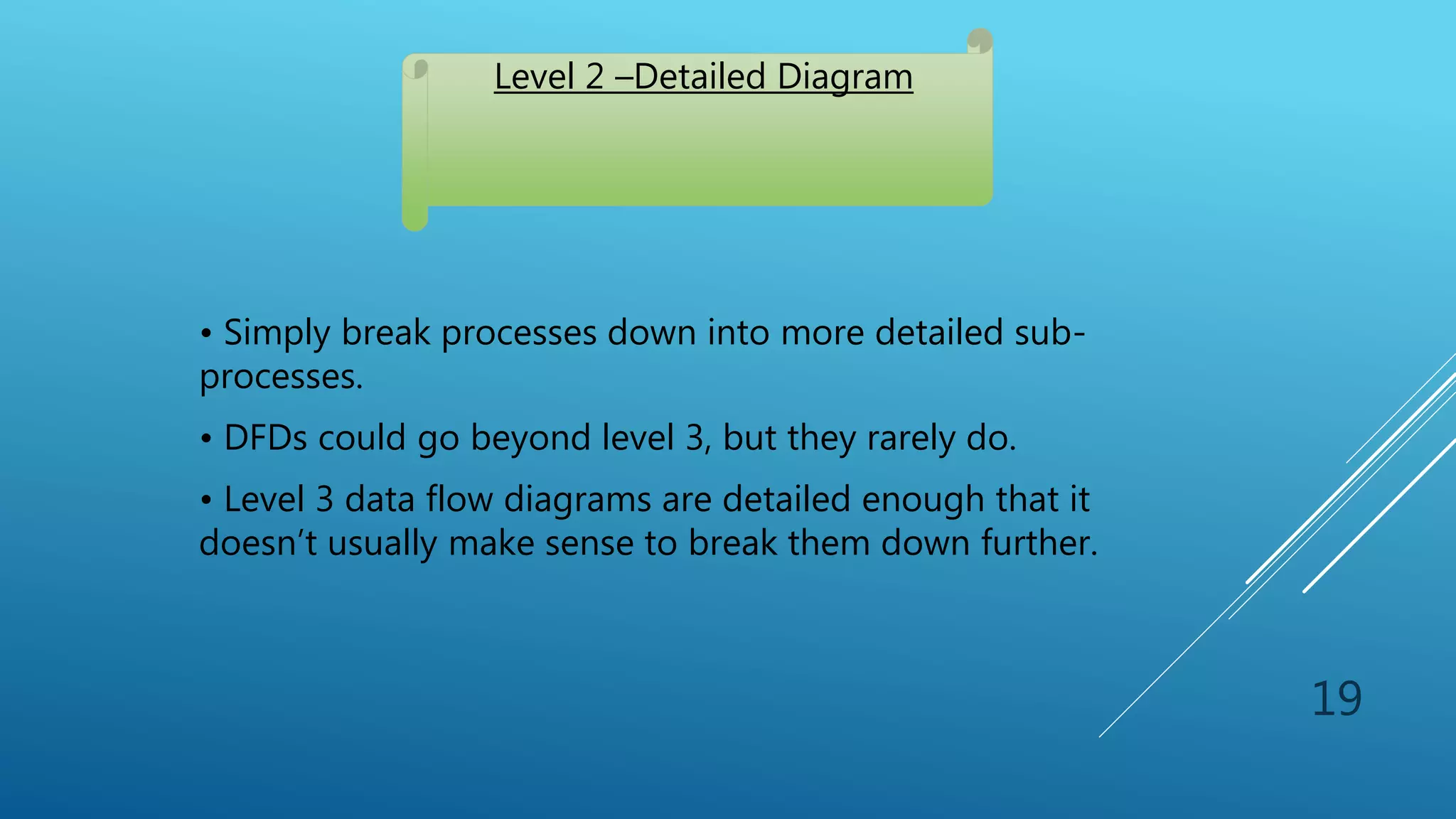 • Simply break processes down into more detailed sub-
processes.
• DFDs could go beyond level 3, but they rarely do.
• Level 3 data flow diagrams are detailed enough that it
doesn’t usually make sense to break them down further.
Level 2 –Detailed Diagram
19
 