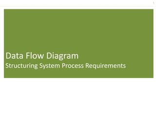 1
Data Flow Diagram
Structuring System Process Requirements
 