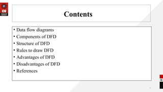 DFD..................................... | PPT