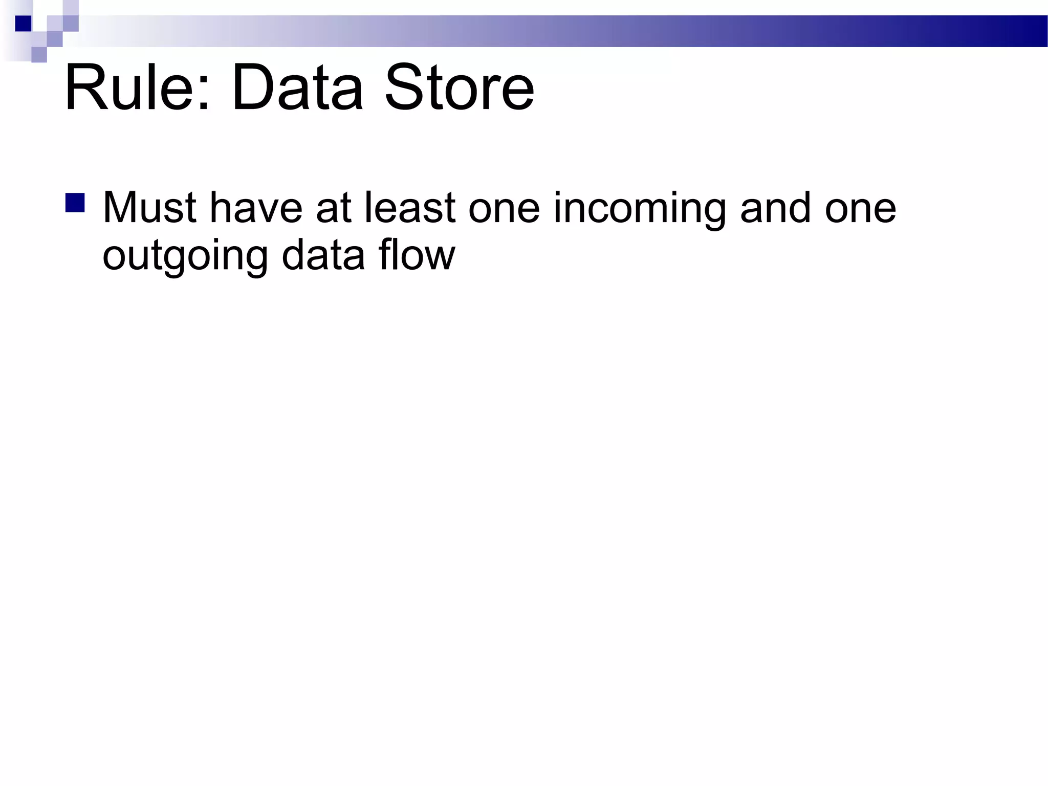 Rule: Data Store
 Must have at least one incoming and one
outgoing data flow
 