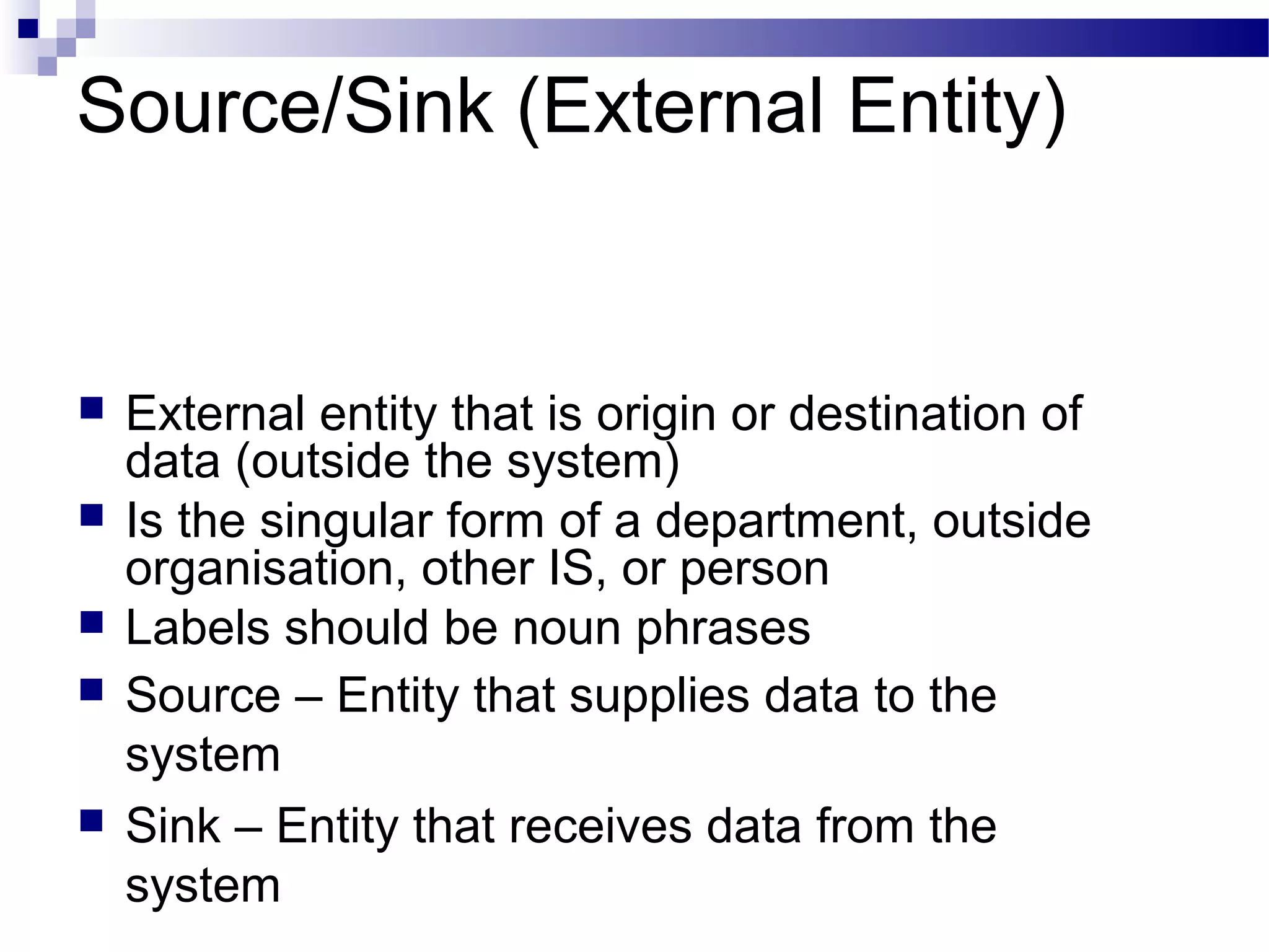 Source/Sink (External Entity)
 External entity that is origin or destination of
data (outside the system)
 Is the singular form of a department, outside
organisation, other IS, or person
 Labels should be noun phrases
 Source – Entity that supplies data to the
system
 Sink – Entity that receives data from the
system
 