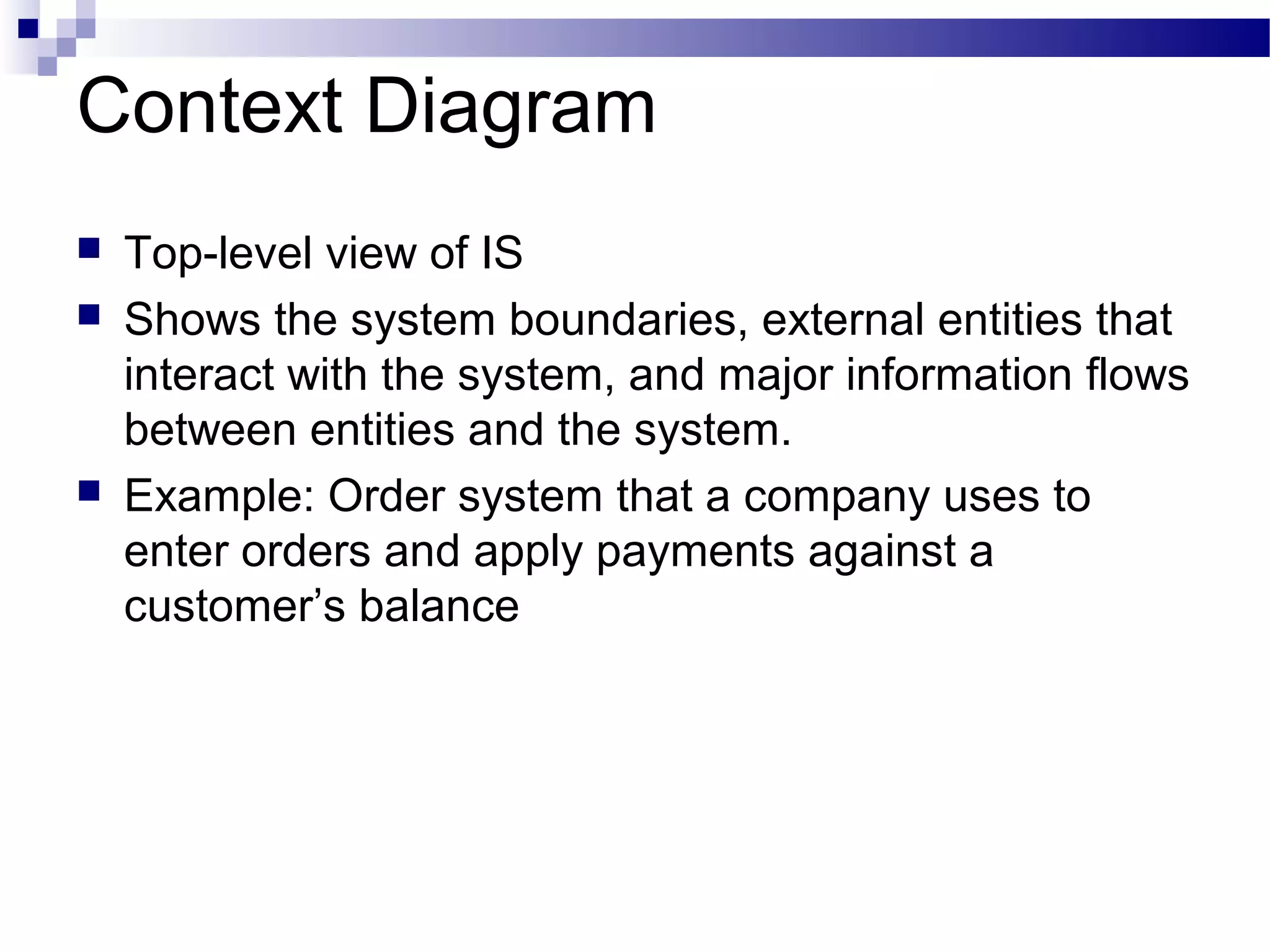 Context Diagram
 Top-level view of IS
 Shows the system boundaries, external entities that
interact with the system, and major information flows
between entities and the system.
 Example: Order system that a company uses to
enter orders and apply payments against a
customer’s balance
 