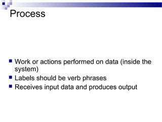 Process
 Work or actions performed on data (inside the
system)
 Labels should be verb phrases
 Receives input data and produces output
 