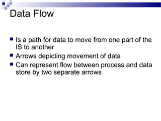 Data Flow
 Is a path for data to move from one part of the
IS to another
 Arrows depicting movement of data
 Can represent flow between process and data
store by two separate arrows
 