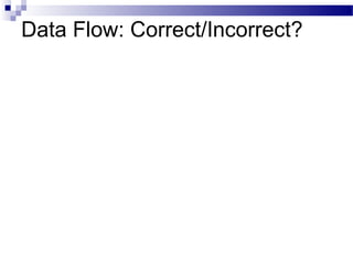 Data Flow: Correct/Incorrect?
 
