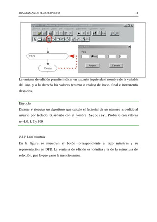 DIAGRAMAS DE FLUJO CON DFD                                                         11




La ventana de edición permite indicar en su parte izquierda el nombre de la variable
del lazo, y a la derecha los valores (enteros o reales) de inicio, final e incremento
deseados.


Ejercicio
Diseñar y ejecutar un algoritmo que calcule el factorial de un número n pedido al
usuario por teclado. Guardarlo con el nombre factorial. Probarlo con valores
n=-1, 0, 1, 2 y 100.



2.3.2 Lazo mientras

En la figura se muestran el botón correspondiente al lazo mientras y su
representación en DFD. La ventana de edición es idéntica a la de la estructura de
selección, por lo que ya no la mencionamos.
 