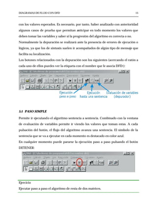 DIAGRAMAS DE FLUJO CON DFD                                                           15



con los valores esperados. Es necesario, por tanto, haber analizado con anterioridad
algunos casos de prueba que permitan anticipar en todo momento los valores que
deben tomar las variables y saber si la progresión del algoritmo es correcta o no.
Normalmente la depuración se realizará ante la presencia de errores de ejecución o
lógicos, ya que los de sintaxis suelen ir acompañados de algún tipo de mensaje que
facilita su localización.
Los botones relacionados con la depuración son los siguientes (acercando el ratón a
cada uno de ellos puedes ver la etiqueta con el nombre que le asocia DFD:):




5.1 PASO SIMPLE

Permite ir ejecutando el algoritmo sentencia a sentencia. Combinado con la ventana
de evaluación de variables permite ir viendo los valores que toman estas. A cada
pulsación del botón, el flujo del algoritmo avanza una sentencia. El símbolo de la
sentencia que se va a ejecutar en cada momento es destacado en color azul.
En cualquier momento puede pararse la ejecución paso a paso pulsando el botón
DETENER:




Ejercicio
Ejecutar paso a paso el algoritmo de resta de dos matrices.
 