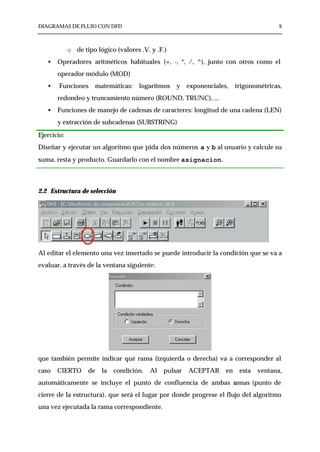 DIAGRAMAS DE FLUJO CON DFD                                                                9



             o de tipo lógico (valores .V. y .F.)
   •   Operadores aritméticos habituales (+, -, *, /, ^), junto con otros como el
       operador módulo (MOD)
   •    Funciones      matemáticas:    logaritmos   y    exponenciales,    trigonométricas,
       redondeo y truncamiento número (ROUND, TRUNC), ...
   •   Funciones de manejo de cadenas de caracteres: longitud de una cadena (LEN)
       y extracción de subcadenas (SUBSTRING)

Ejercicio:
Diseñar y ejecutar un algoritmo que pida dos números a y b al usuario y calcule su
suma, resta y producto. Guardarlo con el nombre asignacion.



2.2 Estructura de selección




Al editar el elemento una vez insertado se puede introducir la condición que se va a
evaluar, a través de la ventana siguiente:




que también permite indicar qué rama (izquierda o derecha) va a corresponder al
caso   CIERTO       de   la   condición.   Al   pulsar   ACEPTAR      en    esta   ventana,
automáticamente se incluye el punto de confluencia de ambas ramas (punto de
cierre de la estructura), que será el lugar por donde progrese el flujo del algoritmo
una vez ejecutada la rama correspondiente.
 